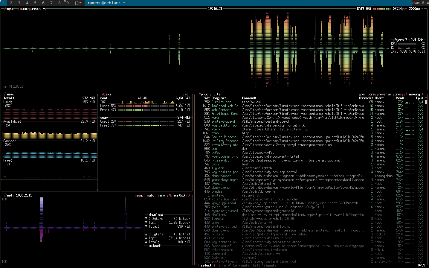 btop output